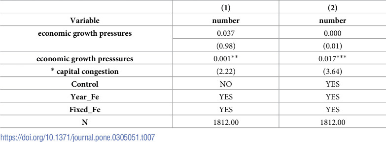 Figure 45