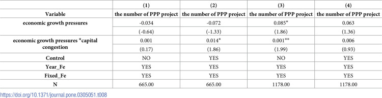 Figure 46