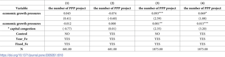 Figure 48