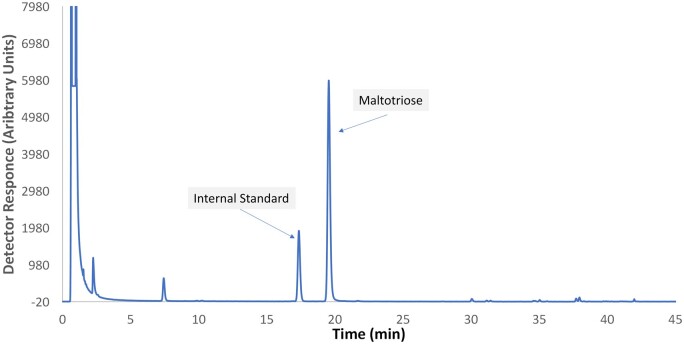 Figure 2021.01A