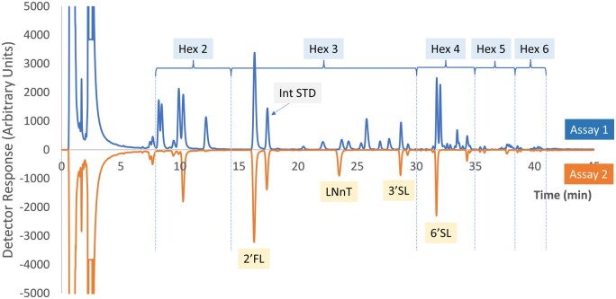 Figure 2021.01B