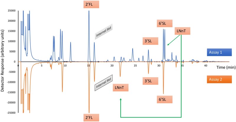 Figure 2021.01C