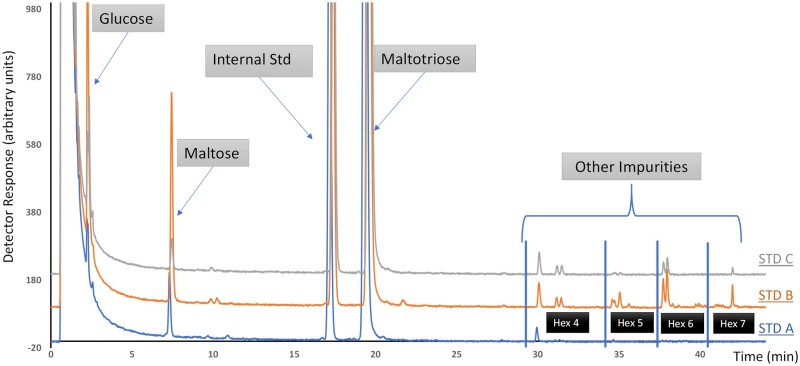 Figure 2021.01D