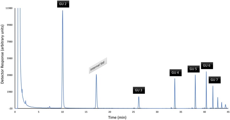 Figure 2021.01E