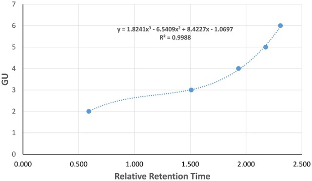 Figure 2021.01F