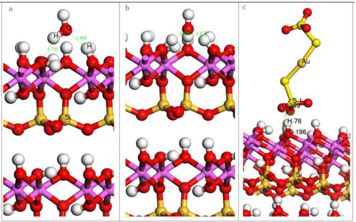 Figure 10
