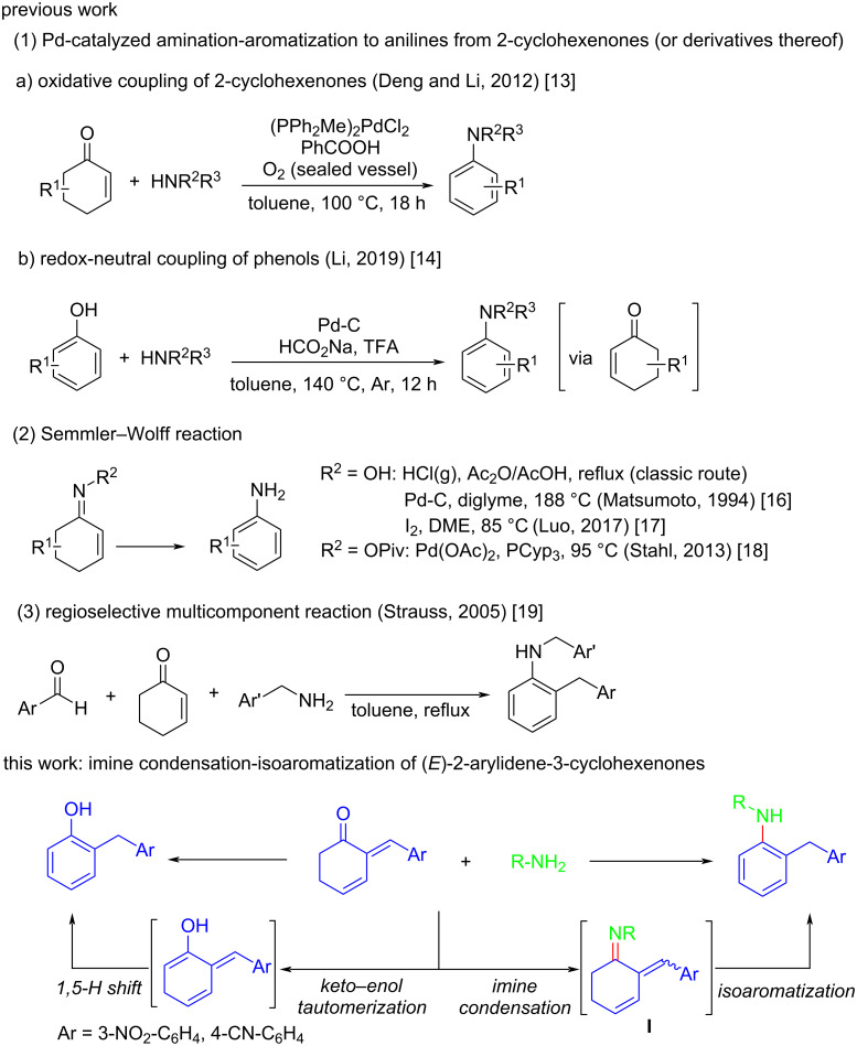 Scheme 1
