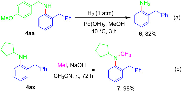 Scheme 6