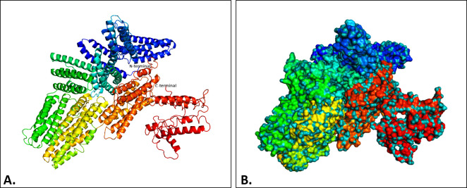 Fig 4
