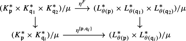 Figure 23