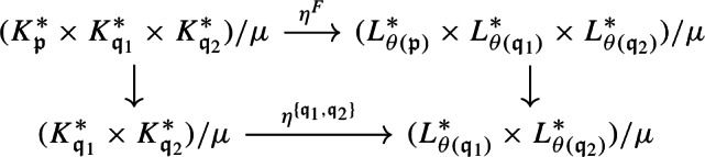 Figure 24