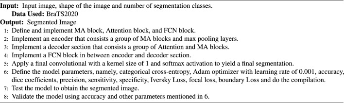 Figure 17