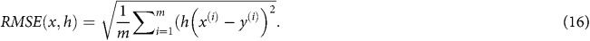 Figure 16