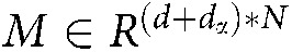 Figure 36