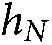 Figure 41