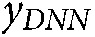 Figure 43