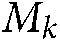 Figure 32