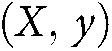 Figure 38