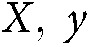 Figure 42