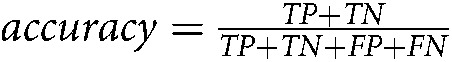 Figure 45