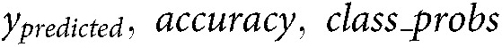 Figure 47