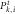 Figure 25