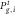 Figure 35