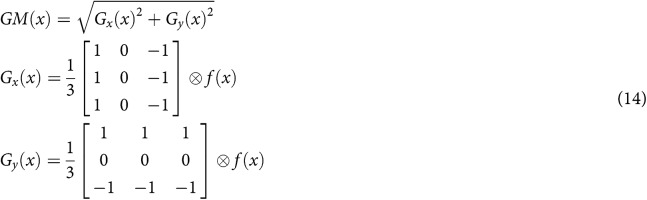 Figure 14