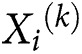 Figure 28