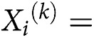 Figure 30