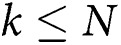 Figure 41