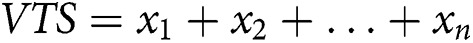 Figure 43