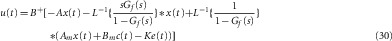 Figure 30