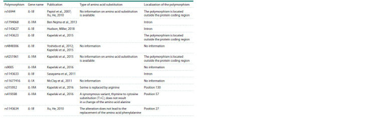 Table 1