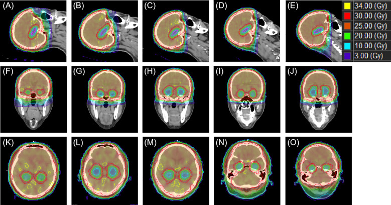 Figure 6