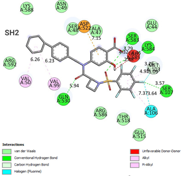 Figure 13