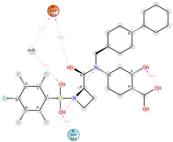 Figure 17