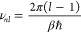 Figure 23