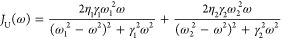 Figure 30