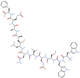 Figure 20
