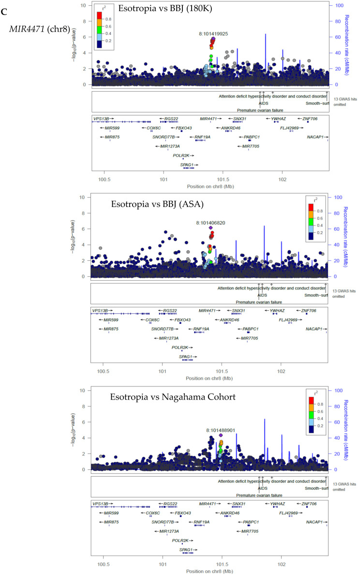 Figure 14
