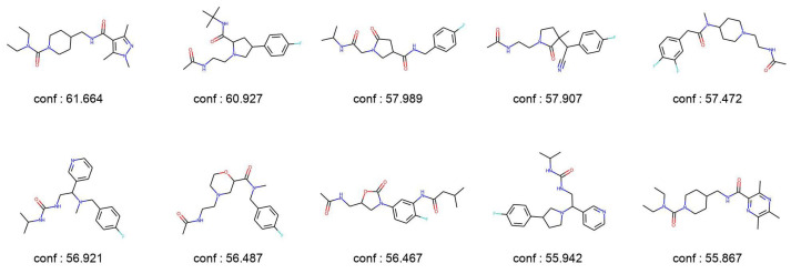 Figure 10