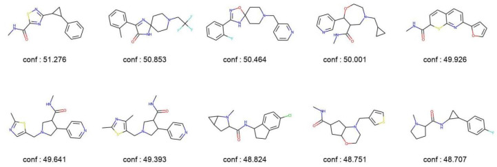 Figure 11