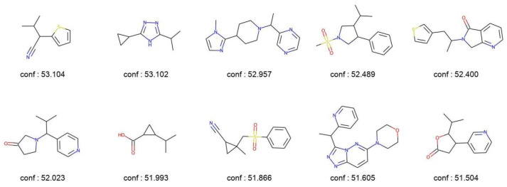 Figure 15