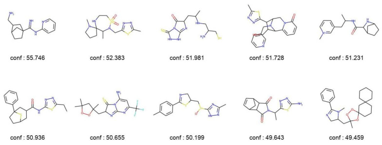 Figure 18
