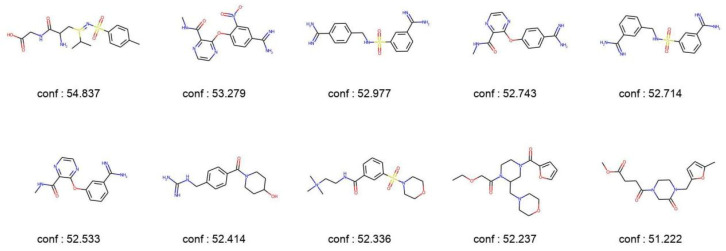 Figure 19