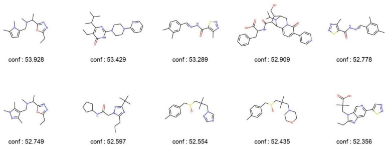 Figure 21