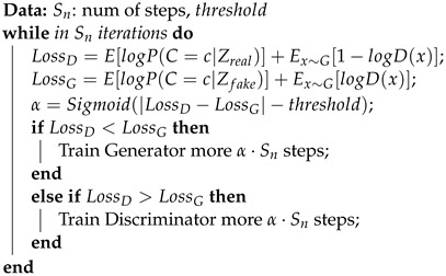 Figure 27