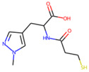 Figure 28