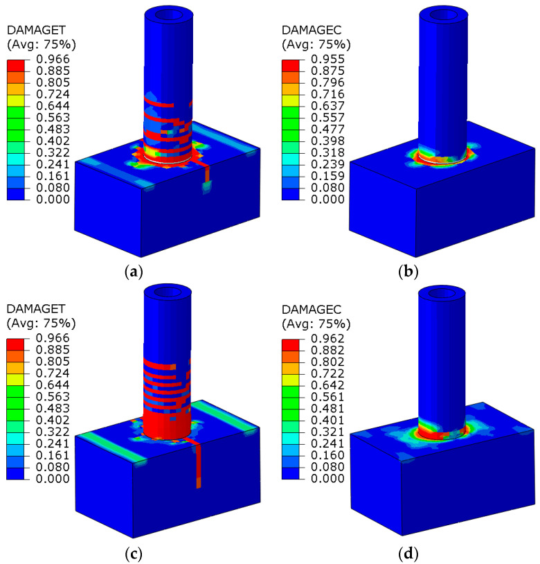 Figure 18